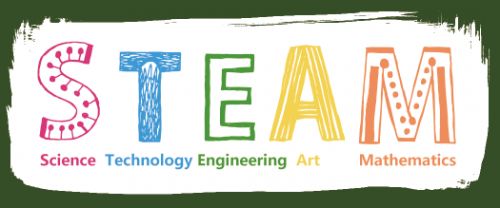 科學(xué)教育專(zhuān)業(yè)是什么