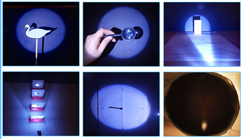 科學(xué)實驗室培養(yǎng)目標(biāo)